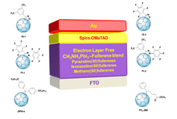ChemSusChem